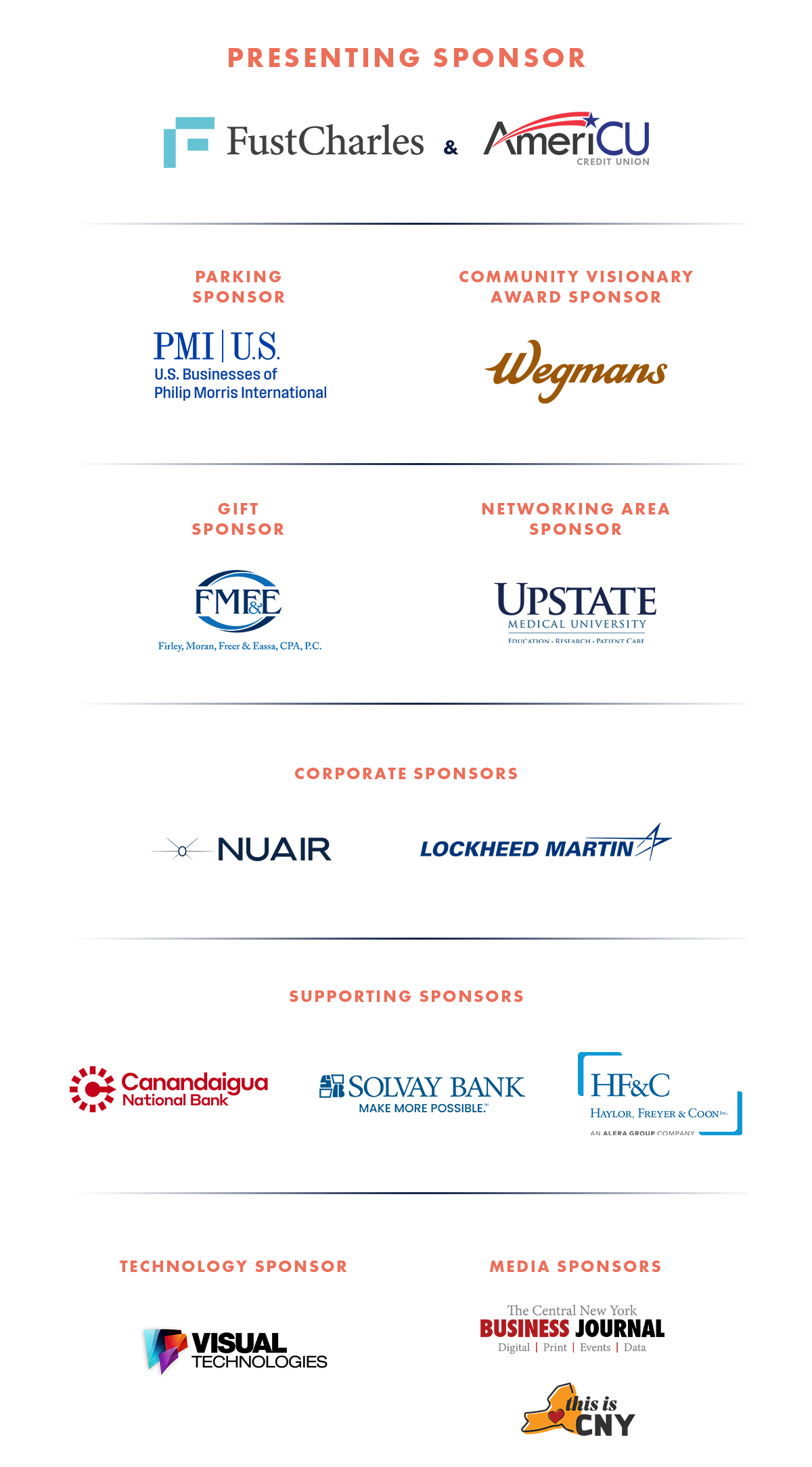 2025 Economic Champions Graphic