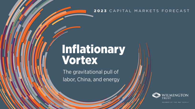 2023 Capital Markets Forecast Inflationary Vortex
