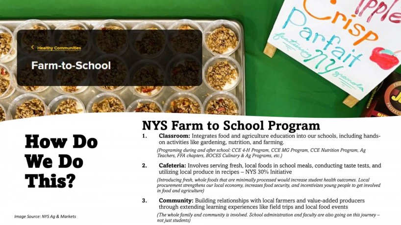 Cornell Cooperative Extension Farm-to-School Workshop