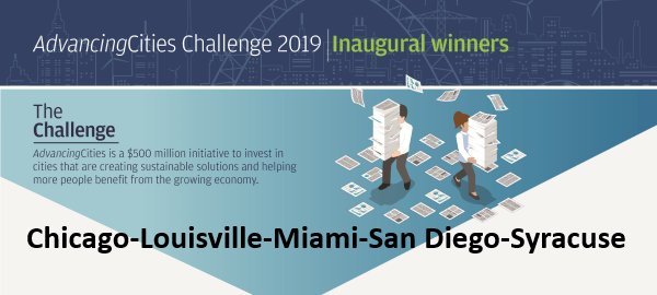 Jpmc Advancingcities Winners Urbancny Web2 600x270 (1) Jpmc Advancingcities Winners Urbancny Web2 600x270 (1)
