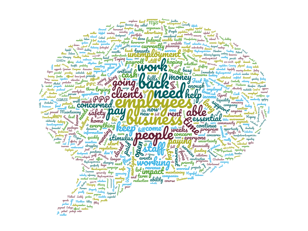 Wordle 2 To 4 Weeks Revised Wordle 2 To 4 Weeks Revised